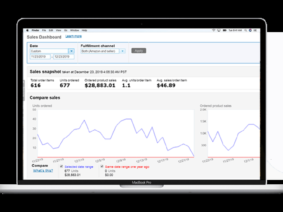 Amazon Dropshipping with a Technological Edge